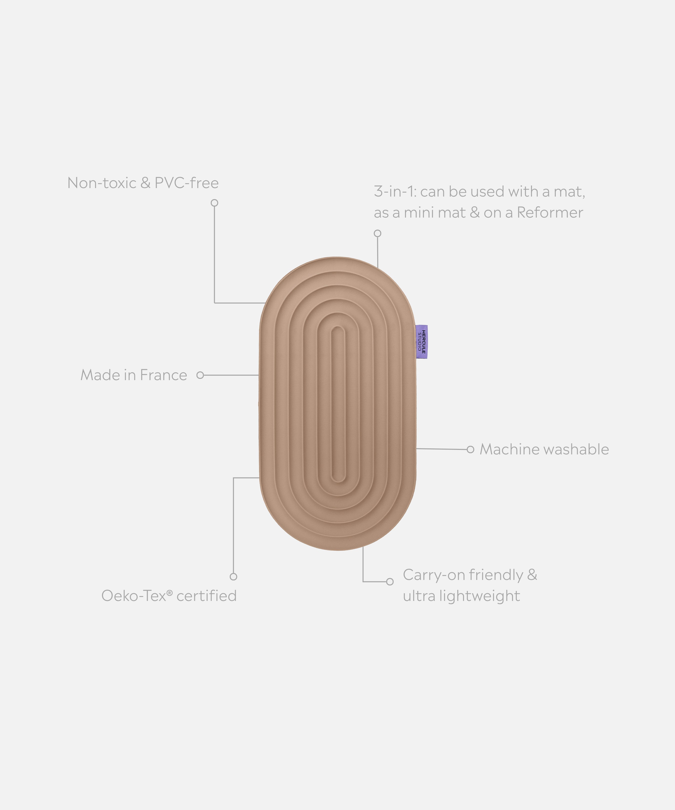 Mini tapis Galé Hercule Studio déplié avec éléments de réassurance – pad de confort 3‑en‑1 beige (Dune) – support ergonomique zones sensibles, multi-usage nomade, compatible Reformer de Pilates, design durable made in France