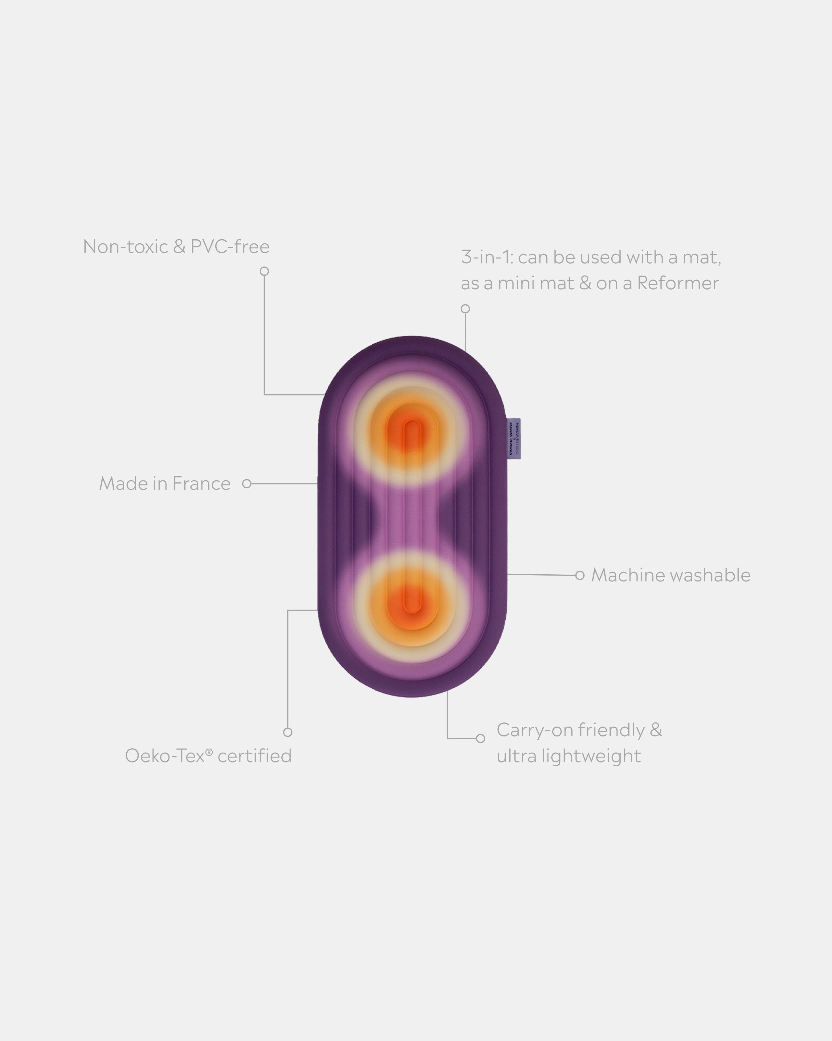 Hercule Studio Galé mini mat unrolled with informational lines – limited edition Fall in collaboration with Univers Uchronia, purple background with 2 orange circles – portable 3-in-1 comfort pad, ergonomic for knees, elbows, glutes, Reformer compatible, durable French design