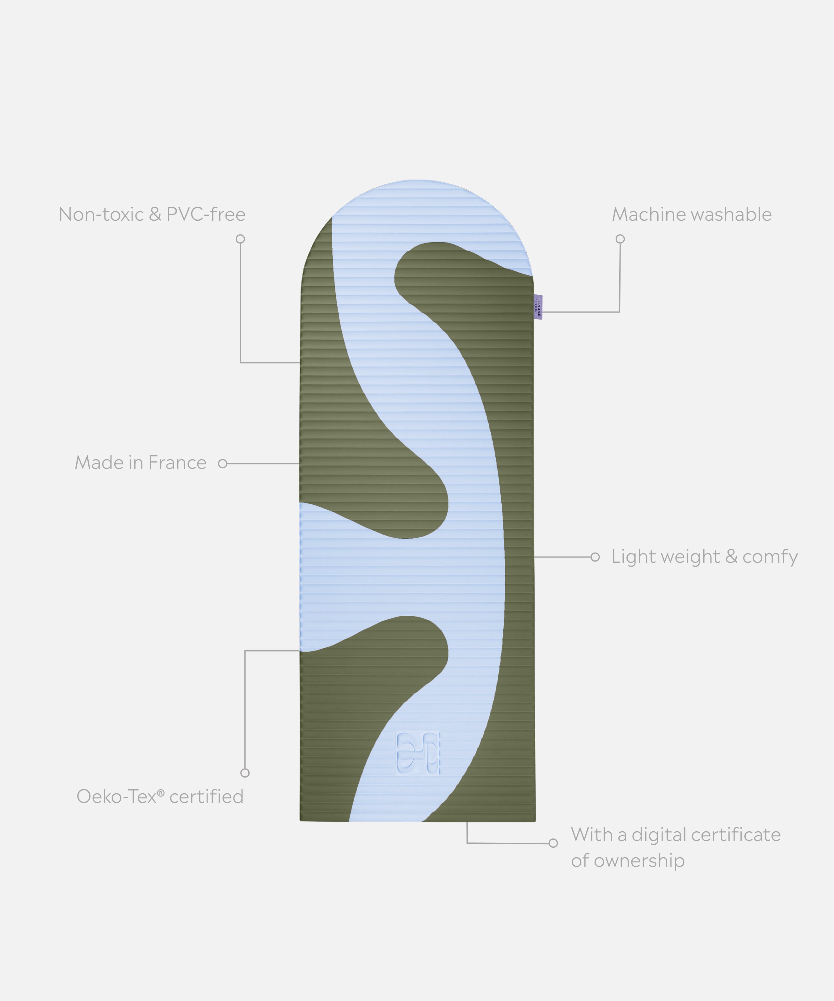 Tapis de sport déplié Hercule Studio Archy imprimé kaki et bleu (Axel), tapis de sol design durable et premium Made in France pour fitness, pilates et étirements, avec annotations montrant les caractéristiques et points de qualité du produit